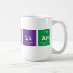 william  Mugs and Steins