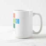 What
 would
 Walt
 Do?  Mugs and Steins