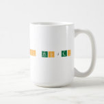 Element Research Project  Mugs and Steins