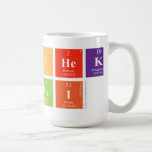 ABHISHEK
 SAINI  Mugs and Steins