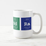 sandra  Mugs and Steins