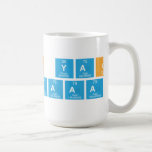 Aidan Yao
 aaaaaaaa  Mugs and Steins