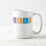 RAHIL KHAN
   Mugs and Steins