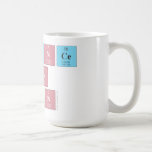 Science
 Is
 Fun  Mugs and Steins