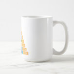 H
 Hh
 Hheh
 Hlilih 
 Hbecbeh
 Hbneneb|h
 Hcpcapch
 Hnscbrbrscn|h
 H|onibaybbanioh  Mugs and Steins