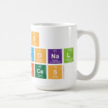 IQs
 EDUCATIONAL
 SERVICES  Mugs and Steins