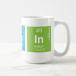 Norgin  Mugs and Steins