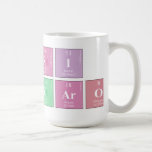 terri
 pizzaro  Mugs and Steins