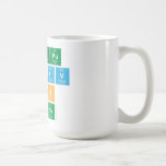 Deepu 
 Yadav 
 Class 
 Tenth  Mugs and Steins