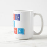 zherra
 sita 
 iswara  Mugs and Steins