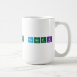 NisaHoca ile Fendekal  Mugs and Steins