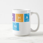 shikha 
 raani  Mugs and Steins
