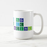 Recursos para 
 el aula de
 Ciencias Naturales  Mugs and Steins