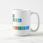 DONT
 KEEP CALM 
 cuz
 IT'S MY BIRTHDAY   Mugs and Steins