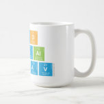 genio 
 nirmal
  yadav  Mugs and Steins