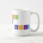 ISMAIL
 hoca
 Ile fen Baska  Mugs and Steins