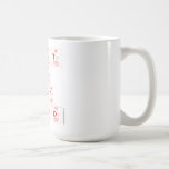 Shout
 It
 Out
 Loud  Mugs and Steins