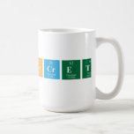 top Secret  Mugs and Steins