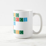 i want
 chocolate party
 and a
 great
 dance night  Mugs and Steins