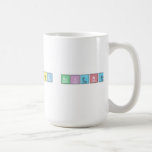 Term one physical sciences  Mugs and Steins