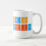 metodo
 cientifico  Mugs and Steins