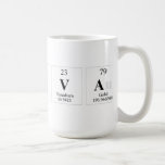 shiva  Mugs and Steins
