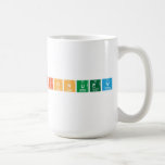 INGENIERA BARRIONUEVO  Mugs and Steins