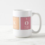 Mako  Mugs and Steins
