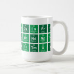 AcAmBkCfCeCmDyEsErEu
 FmGdHoLaLrLuMdNdNpNo
 PuPrPmPaSmTbThTmUYb  Mugs and Steins