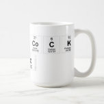 nice  cock
 bro  Mugs and Steins