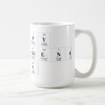 Happy
 Independence
 Day  Mugs and Steins