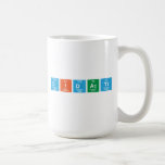 PROGRAMACION DIDACTICA  Mugs and Steins