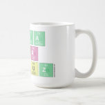 fatma
 nur
 aksuz  Mugs and Steins