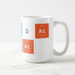 Rafaqat 
 Hayat  Mugs and Steins