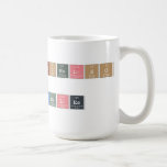 Jeffrey Nicholson
         &
    Nick Canales  Mugs and Steins