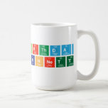 Happy birthday
 Alison Bennett   Mugs and Steins