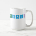 Niknakpattywak
   Mugs and Steins