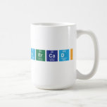 Derick Mercado  Mugs and Steins