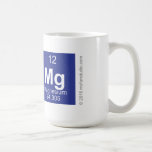 OMG  Mugs and Steins