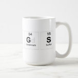 Scruggs  Mugs and Steins