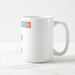 chaiwat 
 siri
 wong
 vila
 chart  Mugs and Steins