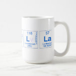 Mirella  Mugs and Steins
