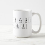 STEM Success
 Workshop  Mugs and Steins