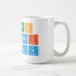Genius
 Shubhi
 Yadav  Mugs and Steins