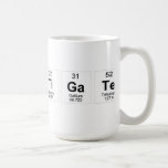 investigate  Mugs and Steins