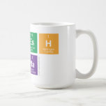 Pramesh
 Rana  Mugs and Steins