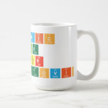 Periodic
 Table
 Writer
 Eldin Aletovic  Mugs and Steins