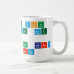 I love you
 You love me
 
 WE NO DO NO BARNY
 AROUND HERE  Mugs and Steins