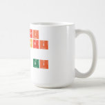 Giorni
 Migliori
 
 Elle gi
   Mugs and Steins