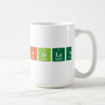 fukc finland  Mugs and Steins